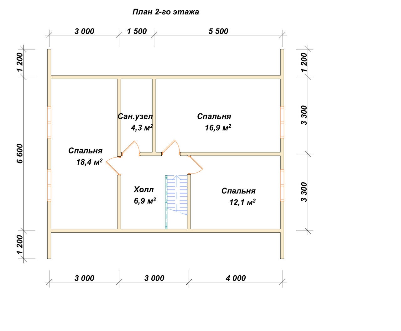 План 2-го этажа проект П-129