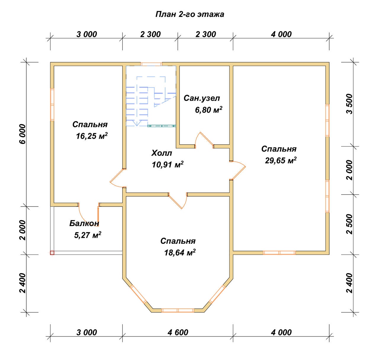 План 2-го этажа проект П-145